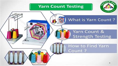 textile yarn testing methods